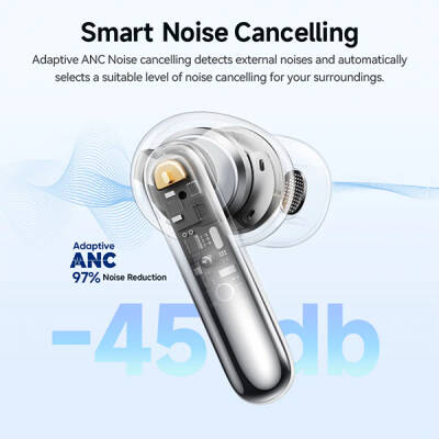 HT12 Melobuds N50 Anc 6 Mikrofonlu Bluetooth 5.4 Kulaklık - 12