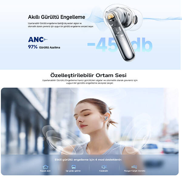 HT12 Melobuds N50 Anc 6 Mikrofonlu Bluetooth 5.4 Kulaklık - 5