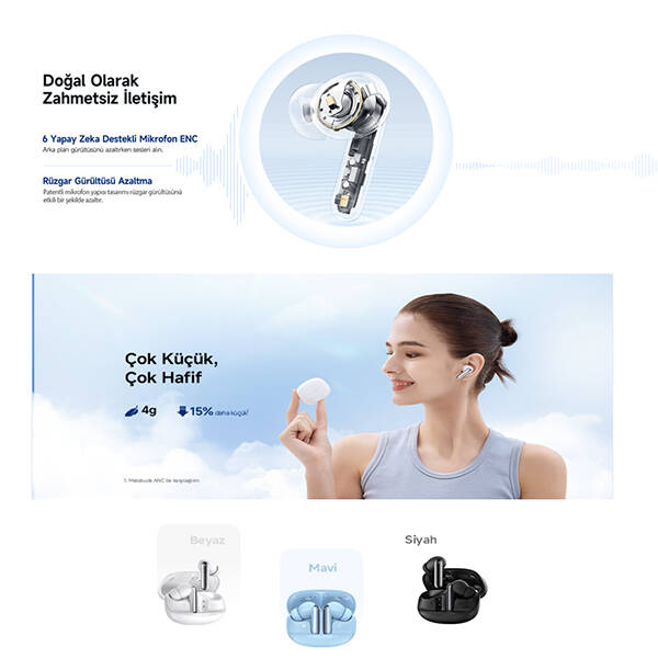 HT12 Melobuds N50 Anc 6 Mikrofonlu Bluetooth 5.4 Kulaklık - 12