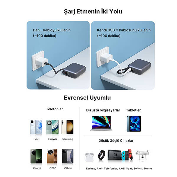 10000mah 35W Powerbank Siyah - Hızlı Şarj - 6