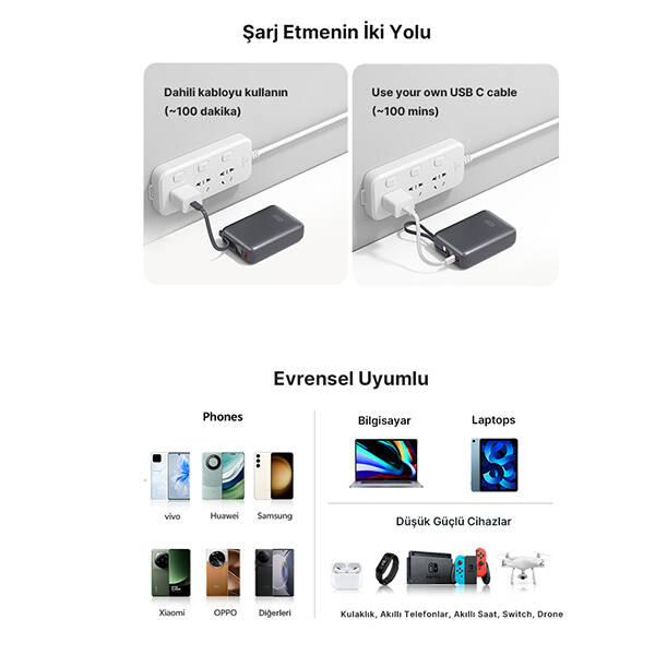 20000mah - 45W Powerbank Siyah - Hızlı Şarj - 6