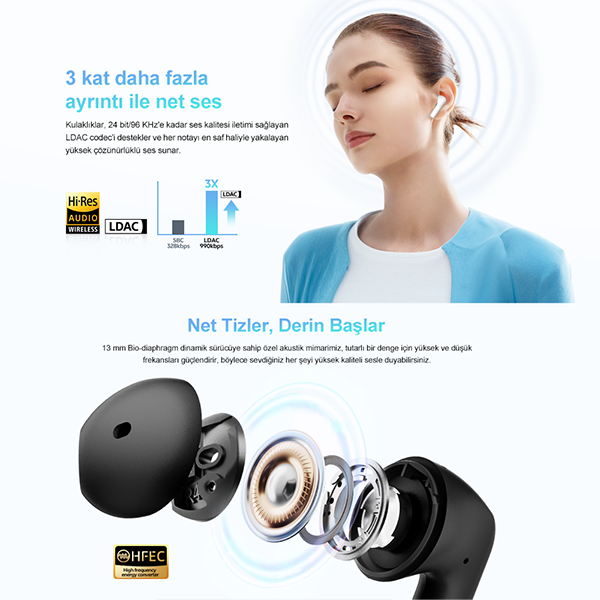 QCY AilyBuds E10 TWS Kulak İçi Bluetooth Kulaklık - 21