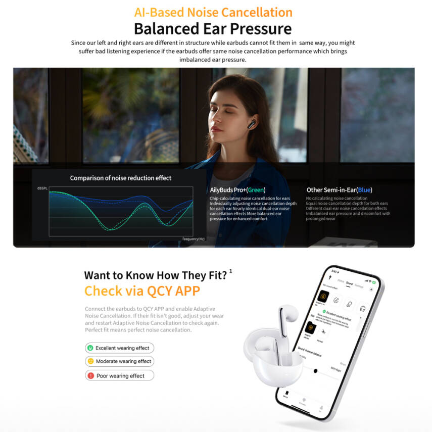 QCY AilyBuds Pro Bluetooth Kulaklık - 34