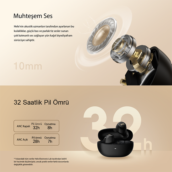 QCY ArcBuds Bluetooth Kulaklık - 14
