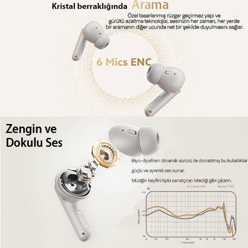 QCY Buds Anc HT15 Bluetooth Kulaklık - 8