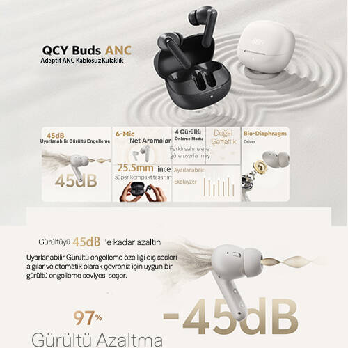 QCY Buds Anc HT15 Bluetooth Kulaklık - 10
