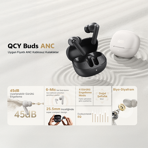 QCY Buds Anc HT15 Bluetooth Kulaklık - 3
