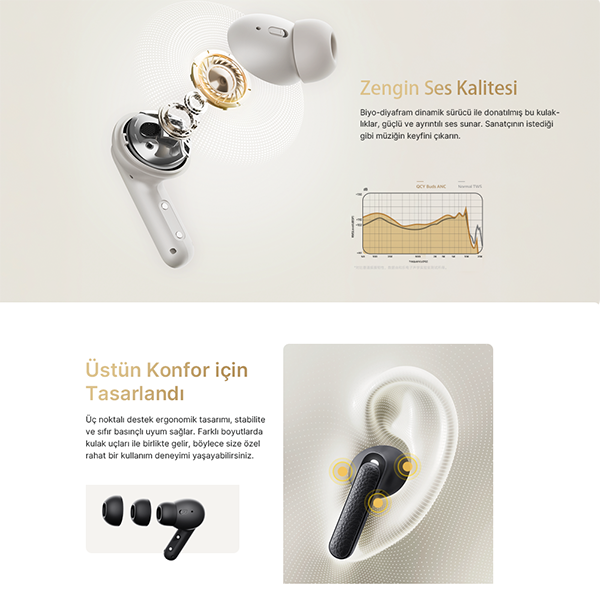 QCY Buds Anc HT15 Bluetooth Kulaklık - 6