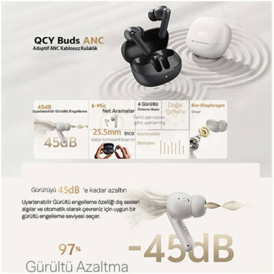 QCY Buds Anc HT15 Bluetooth Kulaklık - 3