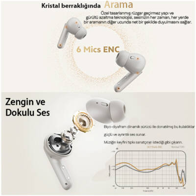 QCY Buds Anc HT15 Bluetooth Kulaklık - 4